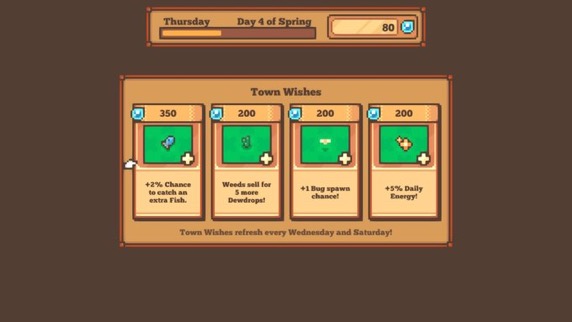 Littlewood guide LadiesGamers