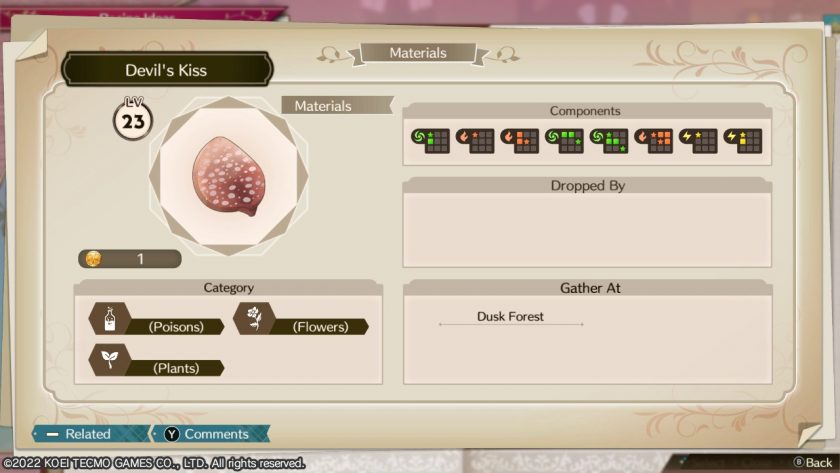 Atelier Sophie 2 Guide LadiesGamers