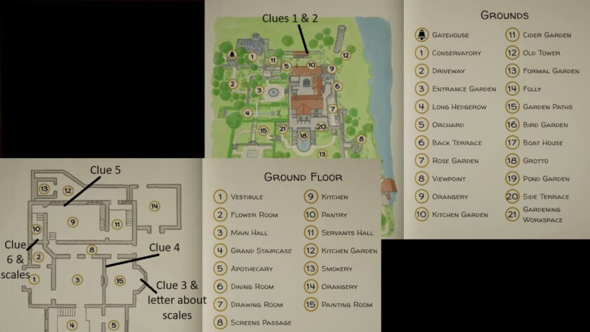 Map of the ground floor of Botany Manor and grounds, showing the location of all six clues. Also marked are the scales and the letter about the scales. Part of the Botany Manor Guide at LadiesGamers dot com.