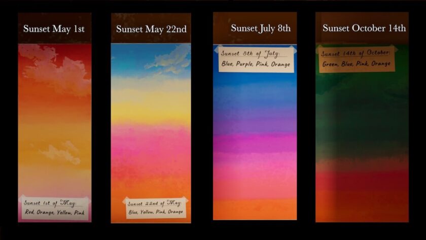 Photomontage of the first four sunset paintings. Part of the Botany Manor Guide at LadiesGamers dot com.