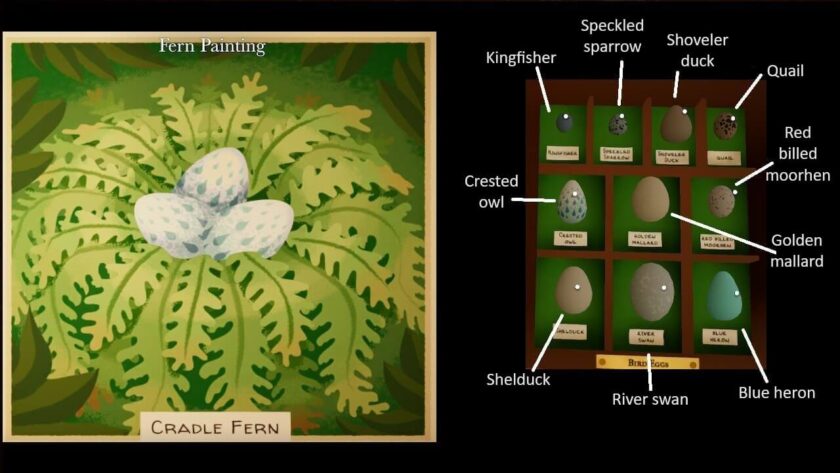 Photomontage of the fern painting and bird eggs. Part of the Botany Manor Guide at LadiesGamers dot com.