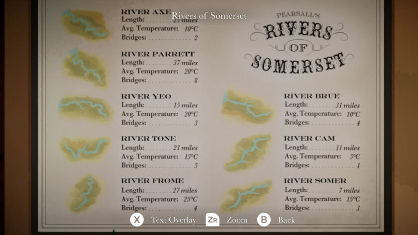 Rivers of Somerset poster, giving the length, average temperature and number of bridges for 8 different rivers.