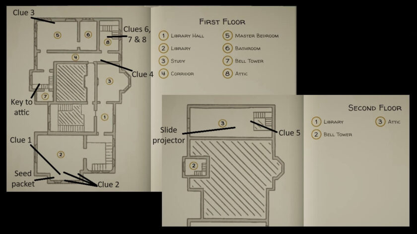 Map of the first and second floors of Botany Manor, showing the location of all eight clues. Also marked is the seed packet, attic key and slide projector. Part of the Botany Manor Guide at LadiesGamers dot com.