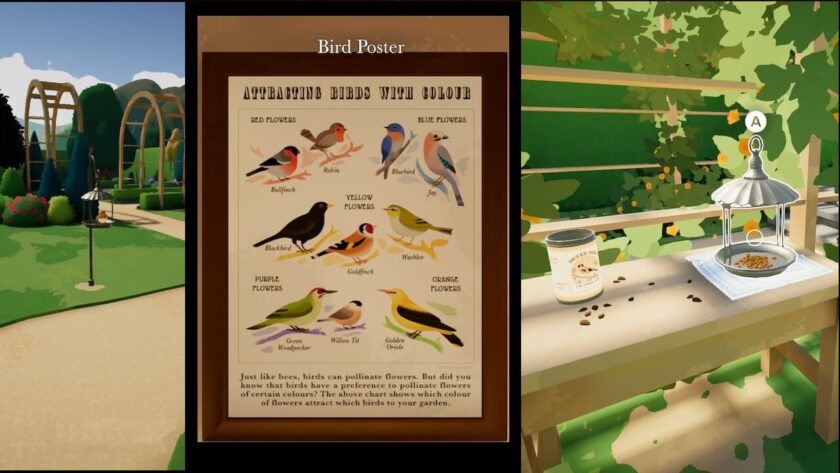 Photomontage of the bird in the garden, bird poster and bird seed with bird feeder. Part of the Botany Manor Guide at LadiesGamers dot com.