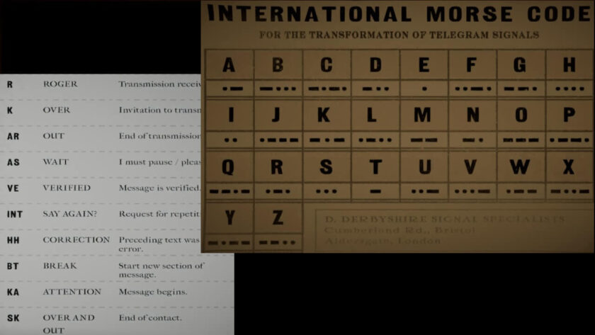 Photomontage of the telegraphy abbreviations and prosigns and the Morse Code manual. Part of the Botany Manor Guide at LadiesGamers dot com.