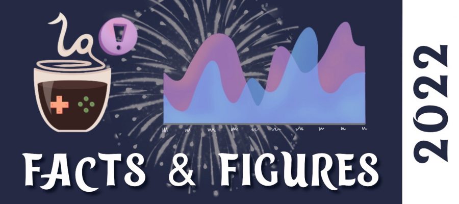 Facts & Figures 2022