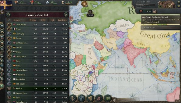 victoria 3 LadiesGamers