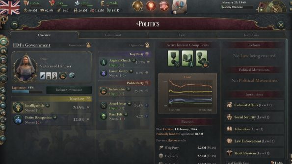 victoria 3 LadiesGamers