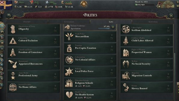 victoria 3 LadiesGamers 