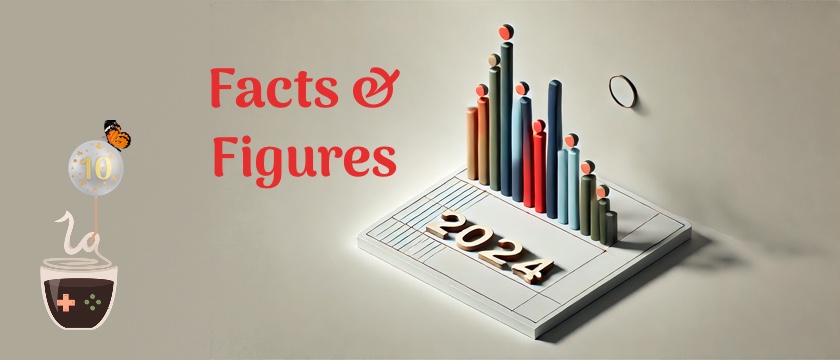 Featured image for the article Facts and Figures 2024