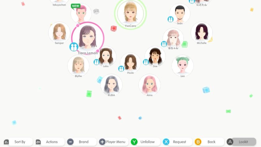 My world, with my muse in the middle and surrounded with avatars from online muses I have interacted with