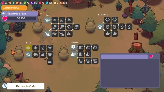 Cat Cafe Manager LadiesGamers