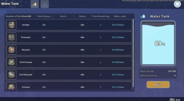 my time at sandrock LadiesGamers 