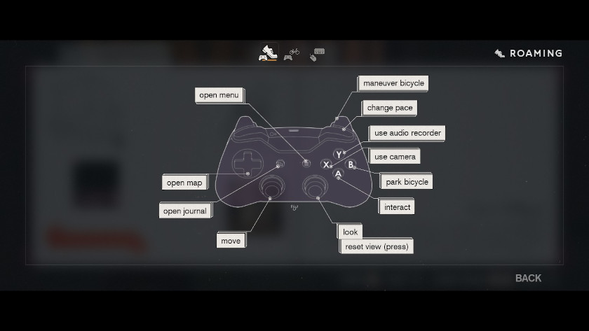 Season: A Letter to the Future Walkthrough LadiesGamers