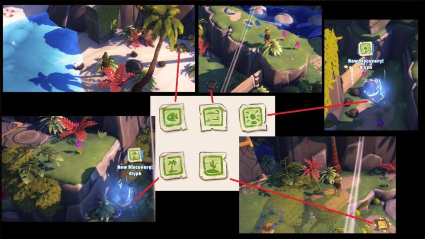 Photomontage of the glyph locations. Published on: LadiesGamers