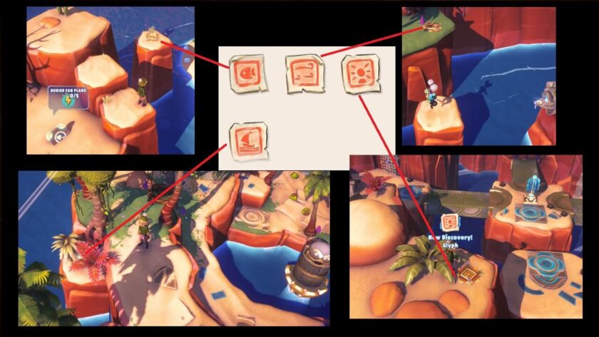 Photomontage of the glyph locations. Published on: LadiesGamers