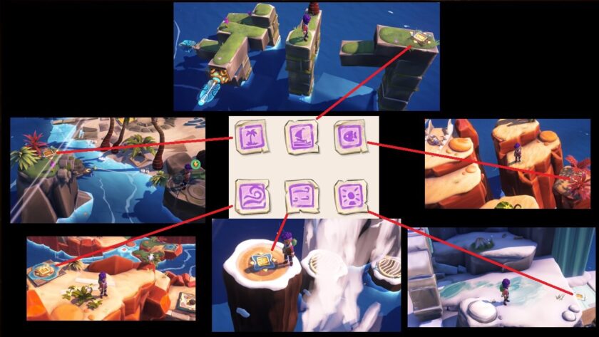 Photomontage of the glyph locations. Published on: LadiesGamers