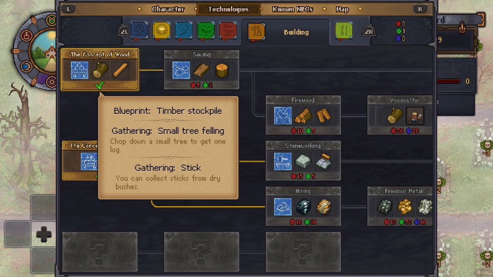 Graveyard Keeper LadiesGamers